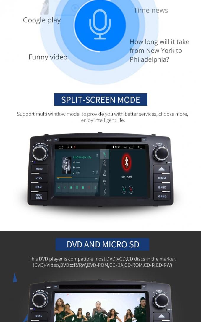 자유로운 지도 Sd 카드 BYD F3를 위한 안드로이드 차 DVD 플레이어 대쉬보드 3G 와이파이
